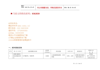 长沙市招商引资项目汇总表