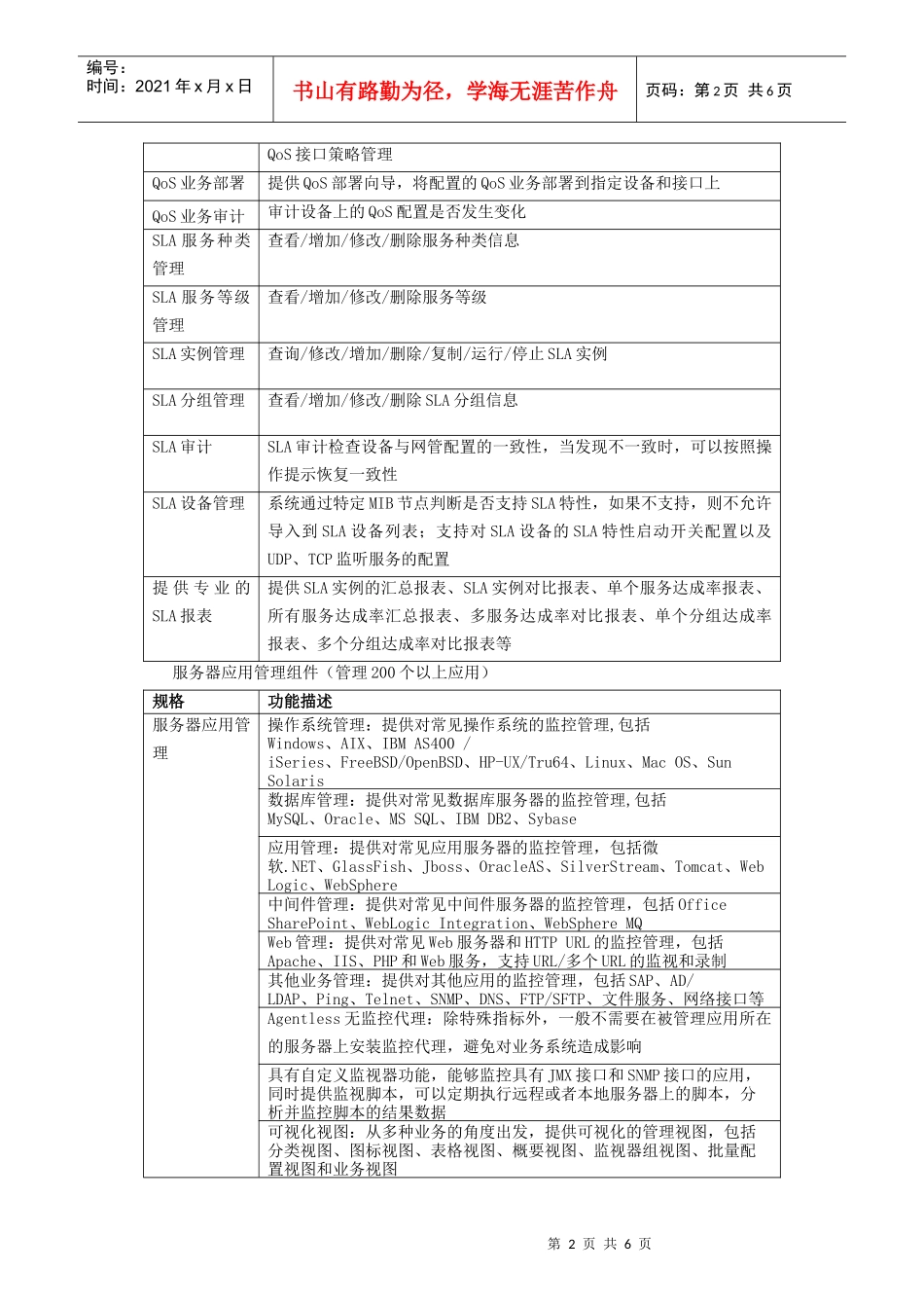 附件1-天津市政府采购中心网_第2页