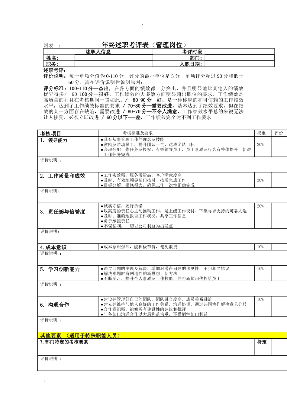 附表一：述职评价表(管理岗位）_第1页