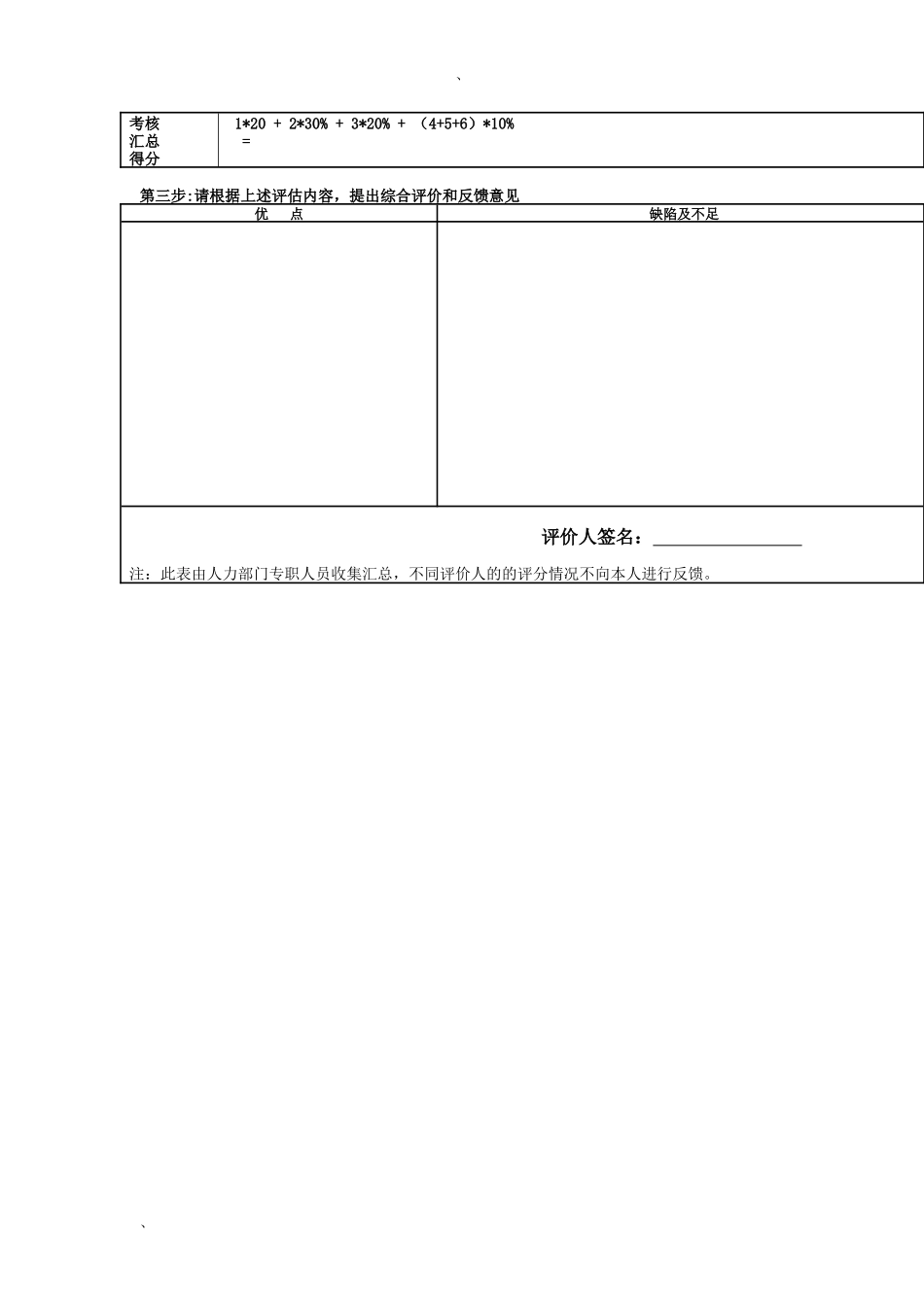 附表一：述职评价表(管理岗位）_第2页