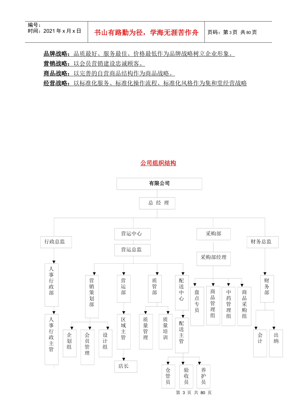 门店标准管理手册_第3页