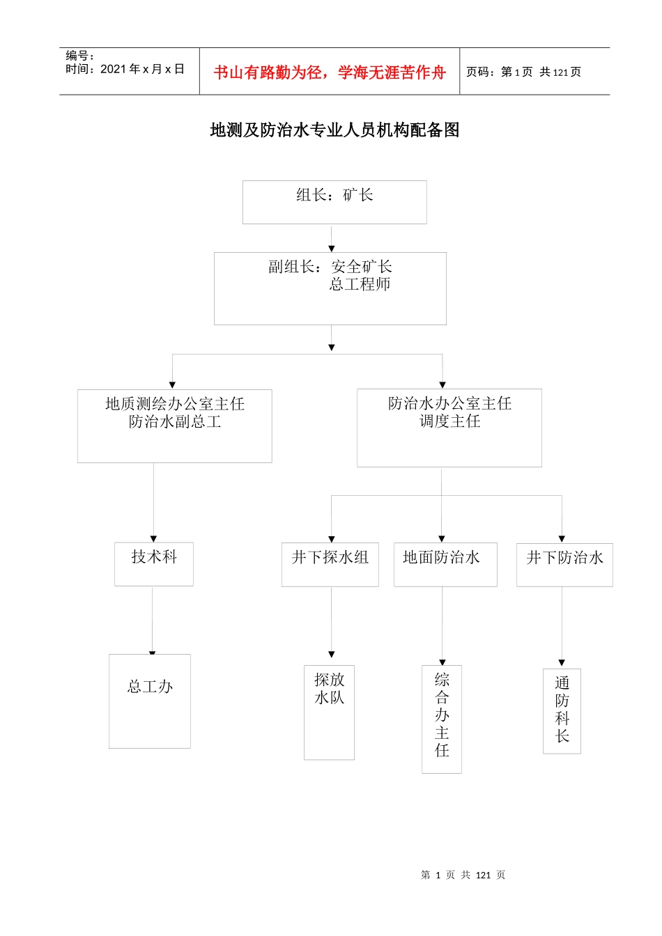 防治水机构及制度汇编XXXX修改正式版_第2页