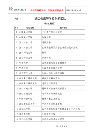 附件1浙江省高等学校创新团队