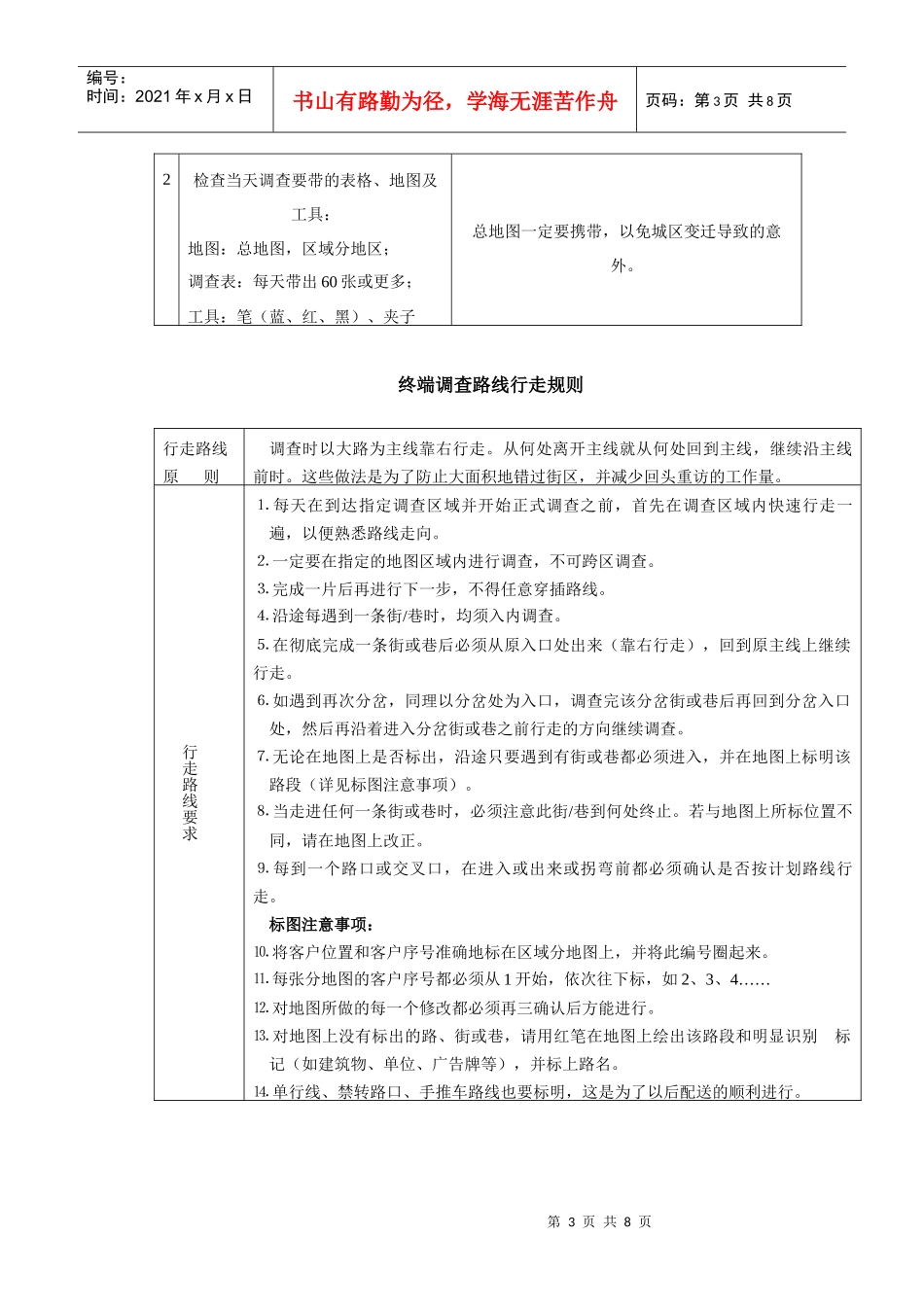 铺货管理的几个步骤_第3页