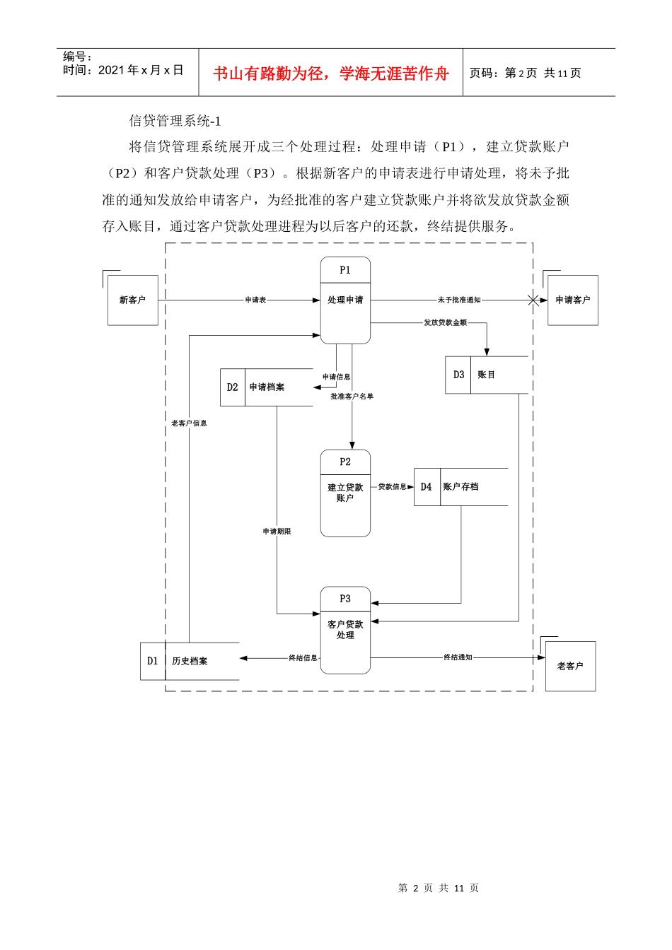 银行信贷管理数据流图_第2页