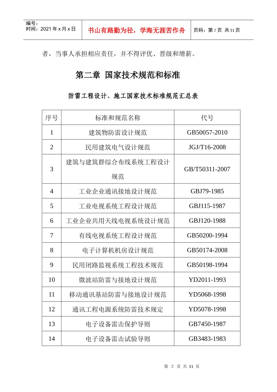 防雷公司质量管理手册_第2页