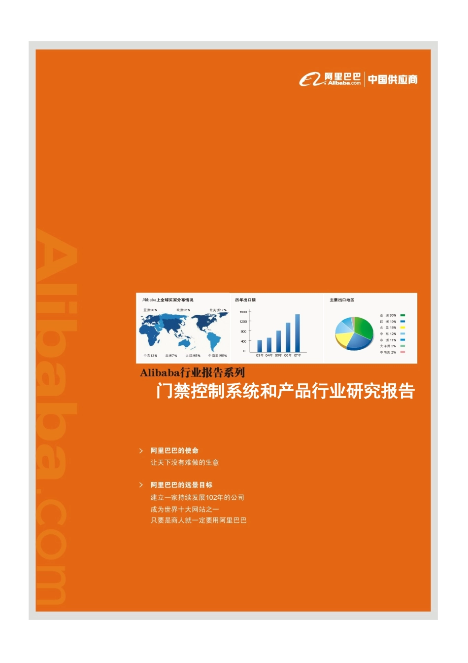 门禁控制系统和产品-AlibabaManufactur_第1页