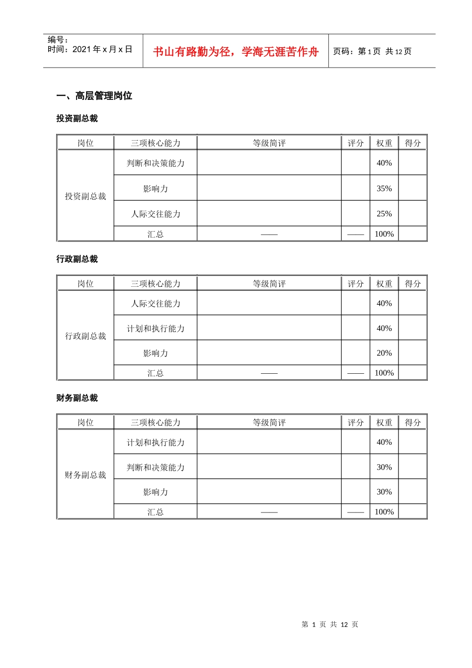 集团公司能力考评组成表_第2页