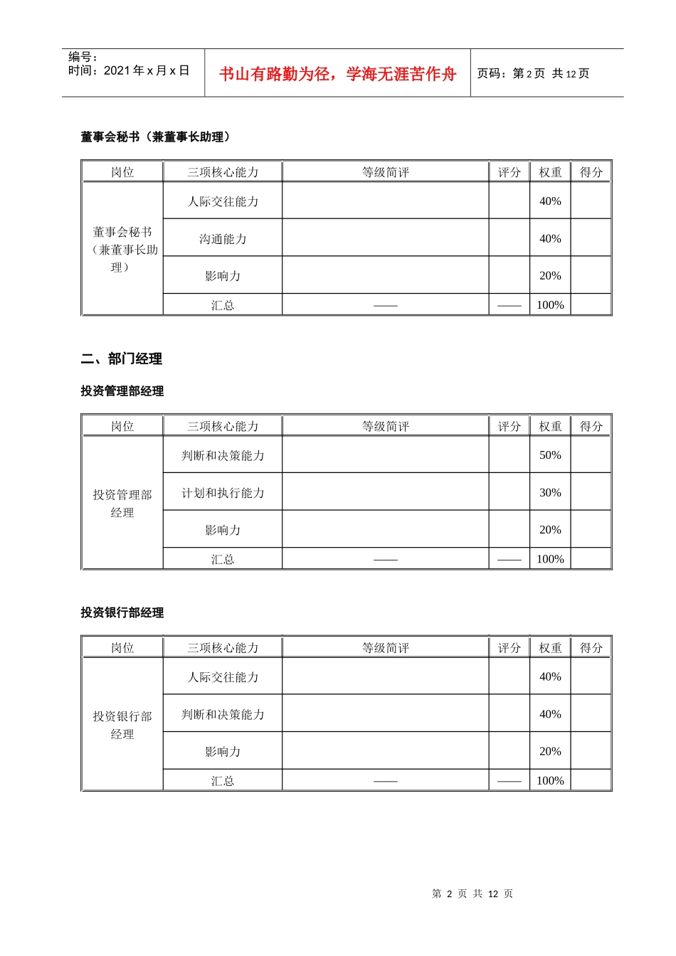 集团公司能力考评组成表_第3页