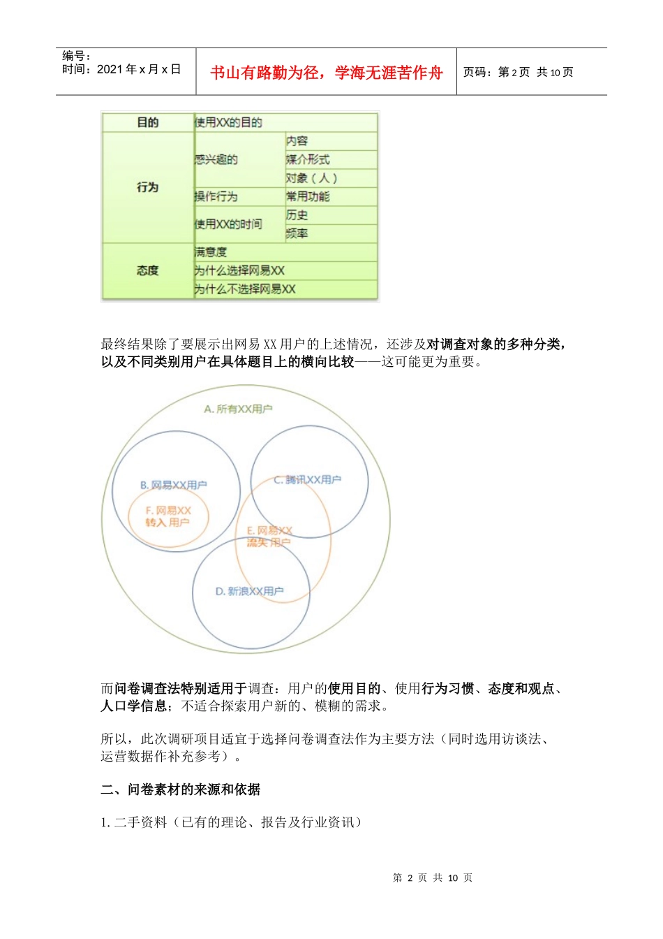 问卷调查法的应用_第2页