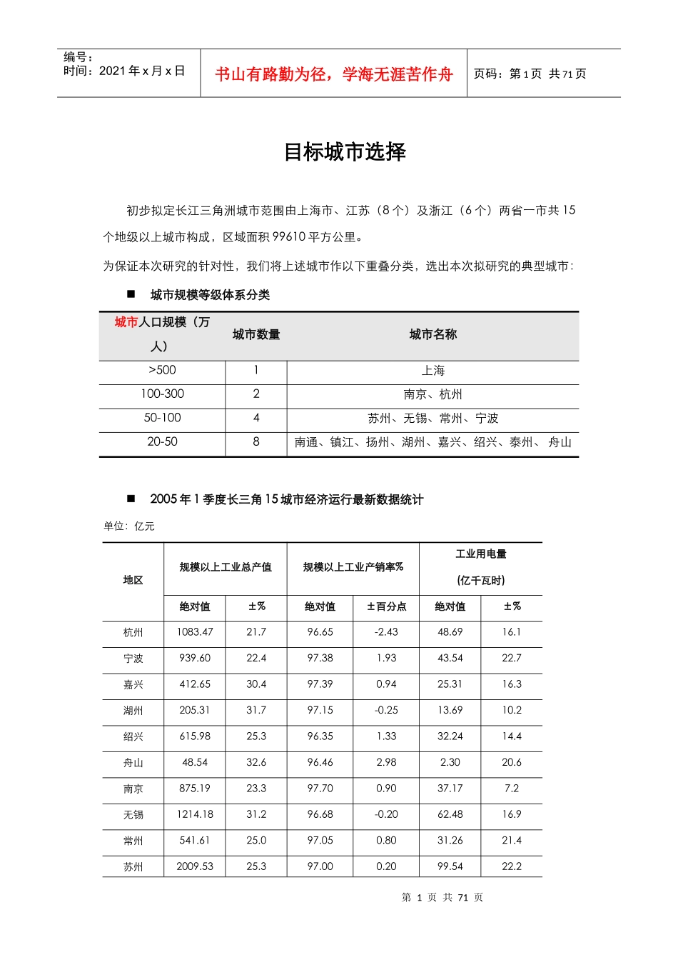 长三角发展战略_第1页