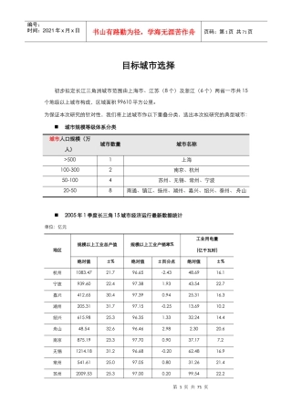 长三角发展战略