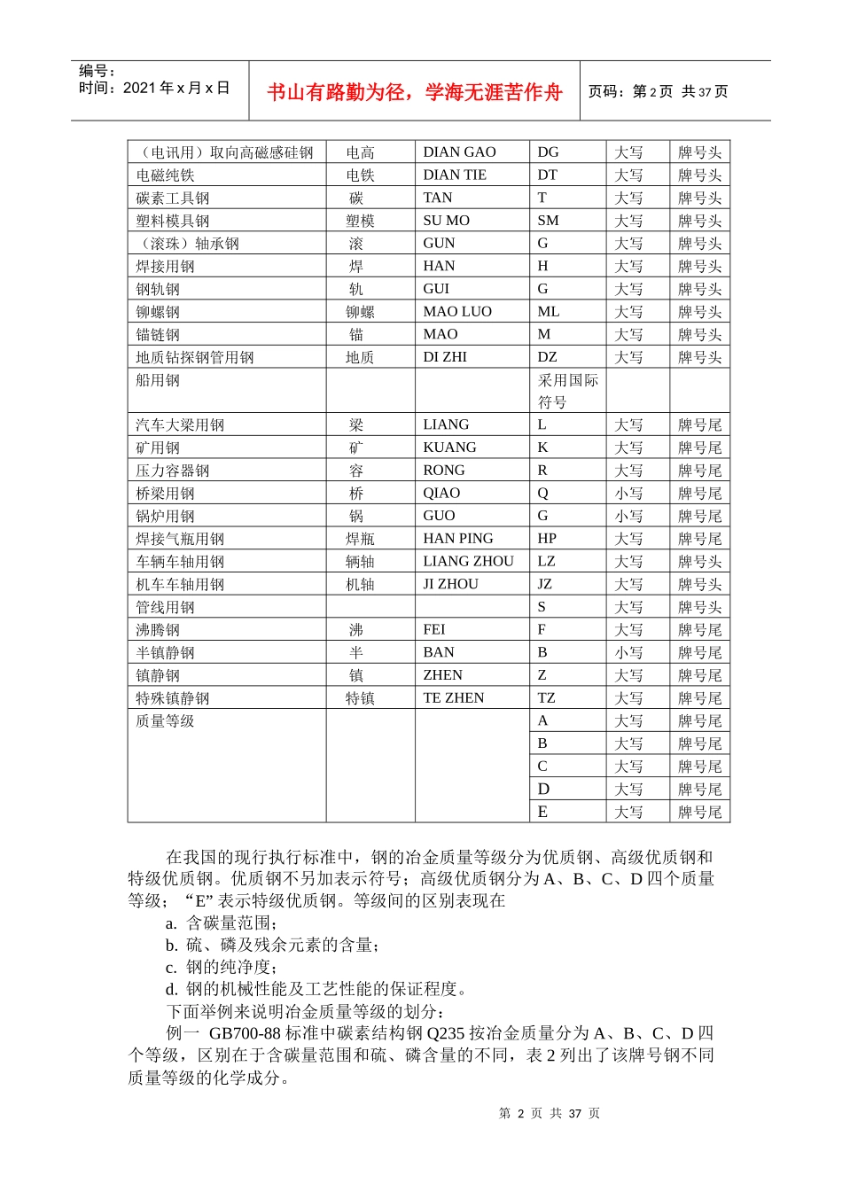 钢及钢产品分类与主要钢材品种生产概况_第2页