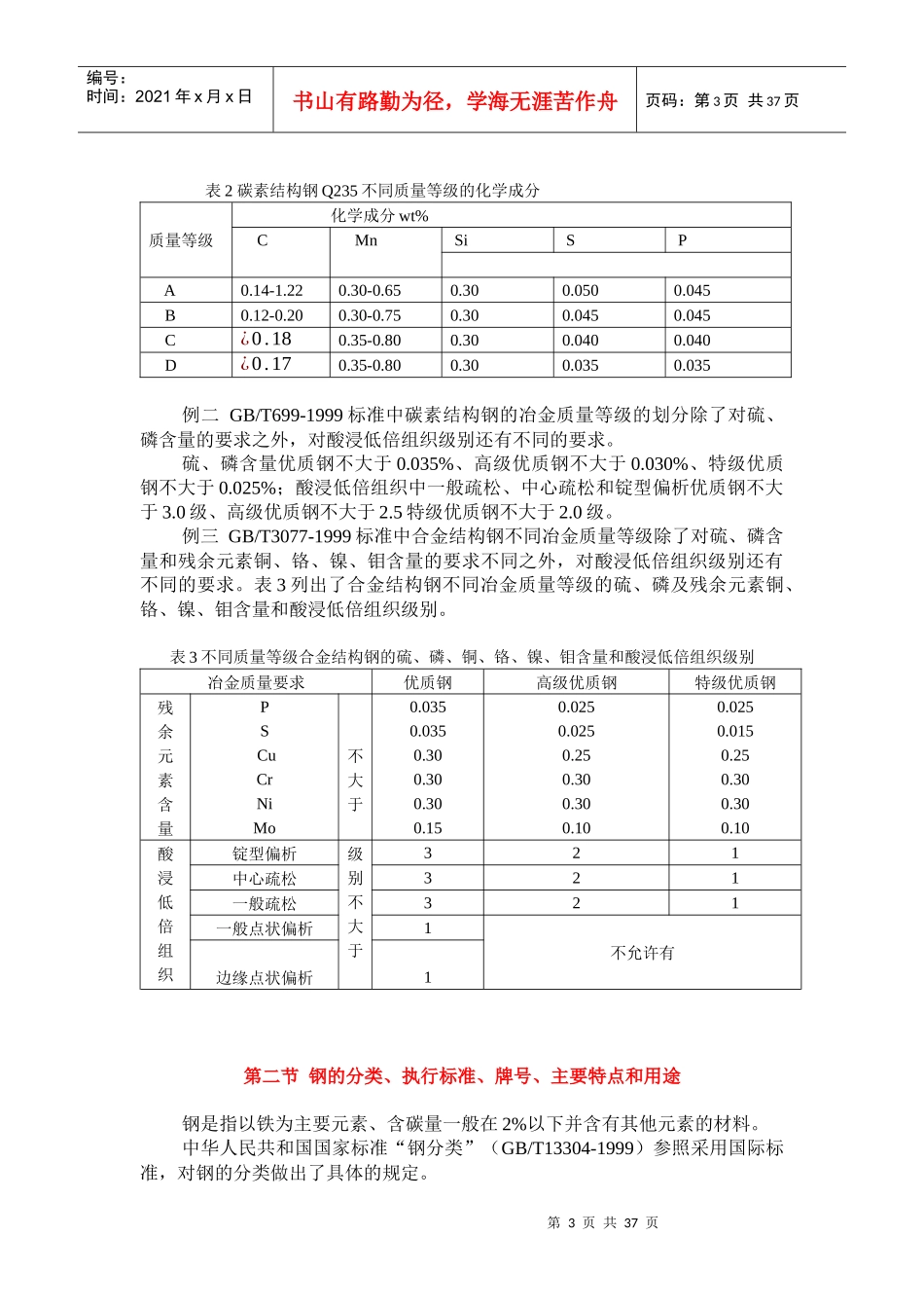 钢及钢产品分类与主要钢材品种生产概况_第3页