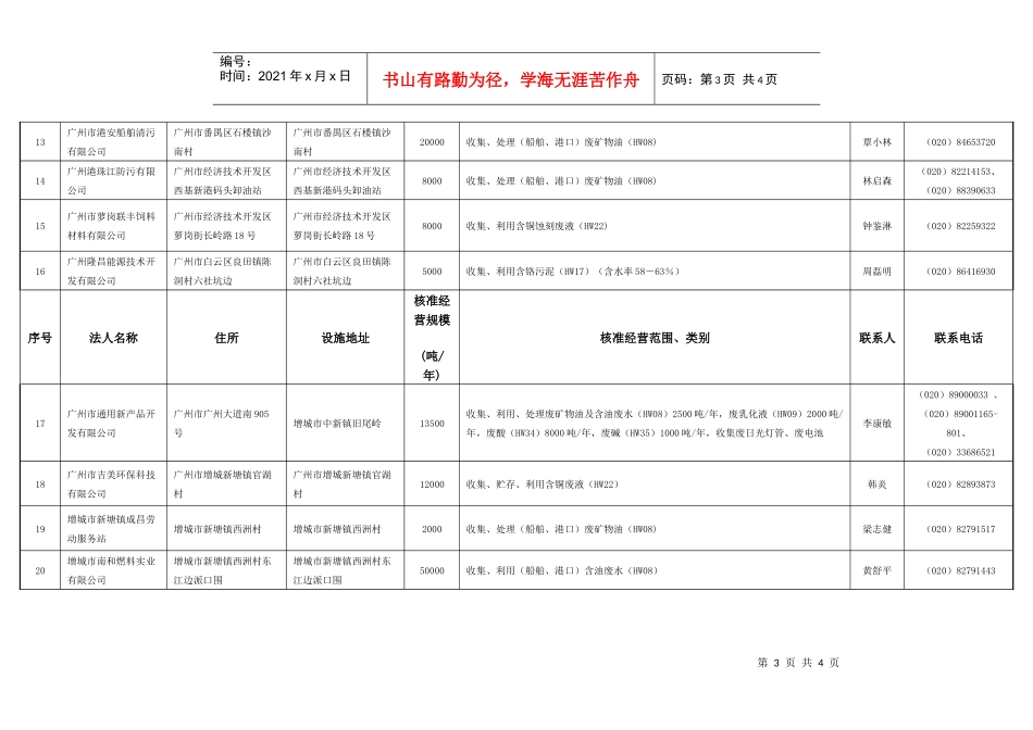 附件：危险废物经营许可证颁布情况_第3页