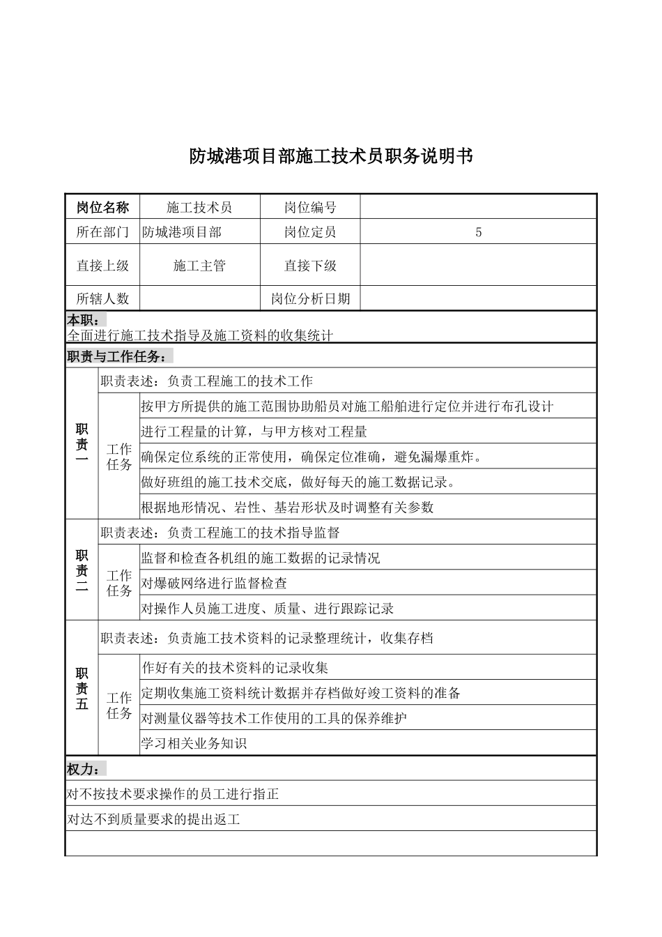 防城港项目部施工技术员职务说明书_第1页