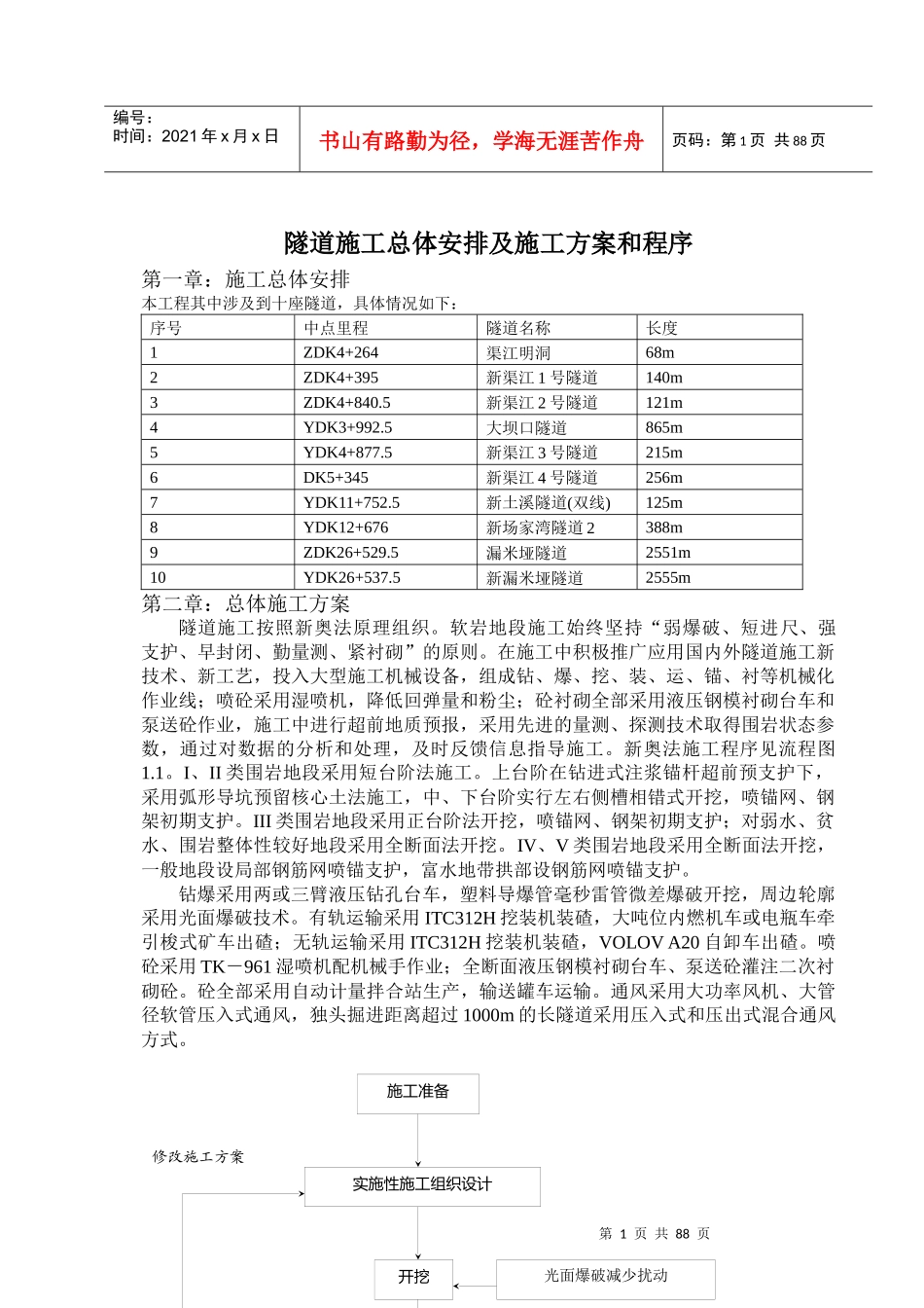 隧道施工总体安排及施工方案和程序_第1页