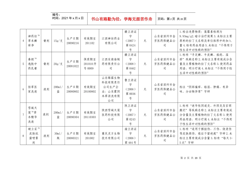 附件12009年下半年山东省消毒产品(抗（抑）菌制剂)卫生_第2页