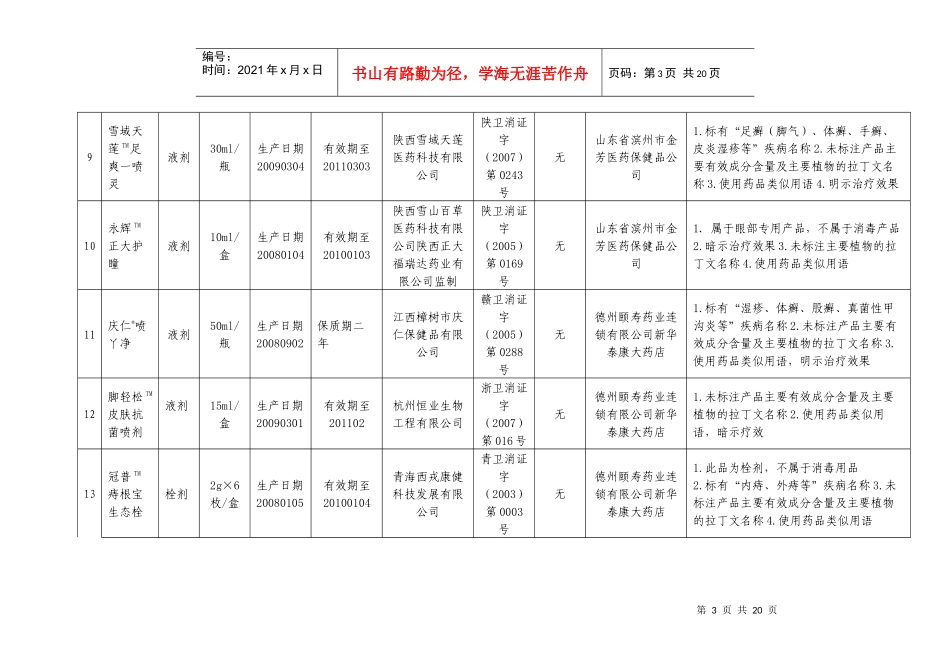 附件12009年下半年山东省消毒产品(抗（抑）菌制剂)卫生_第3页