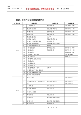 附表：轻工产品型式试验项参考目