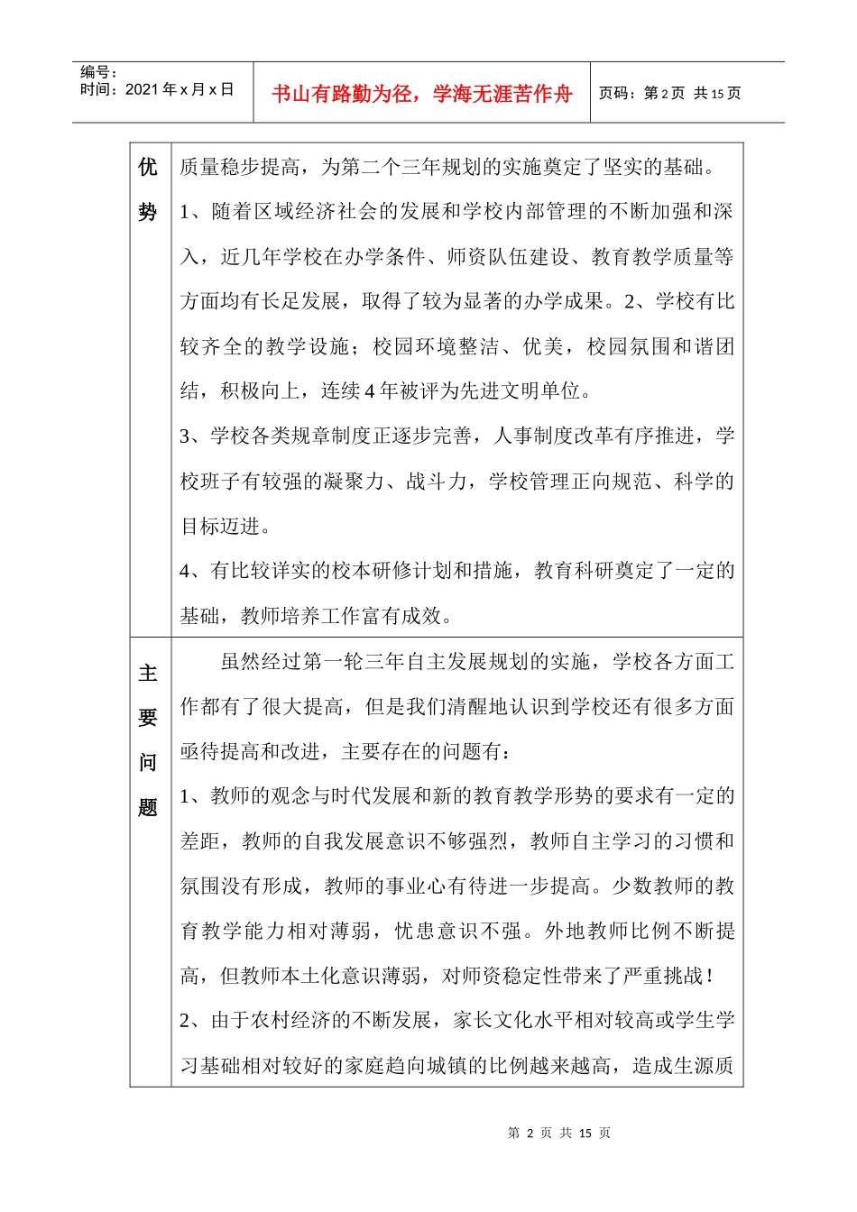 铜山县何桥镇中心中学三年发展规划doc-铜山县何桥镇中心_第2页