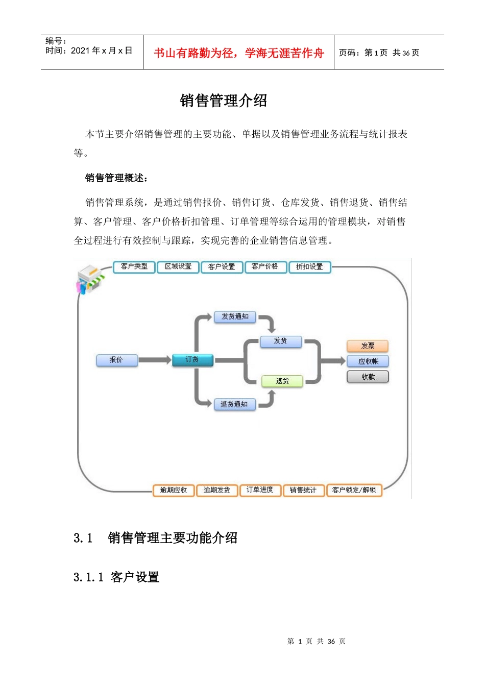 销售管理手册功能介绍_第1页