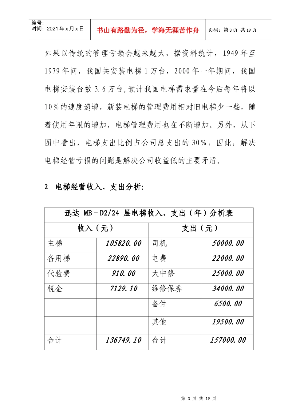 降低电梯管理成本的可行性分析_第3页