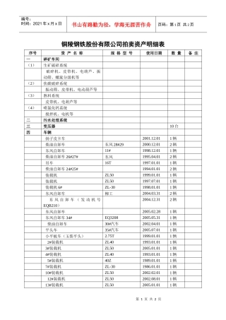 铜陵钢铁股份有限公司拍卖资产明细表doc-铜陵钢铁股份有