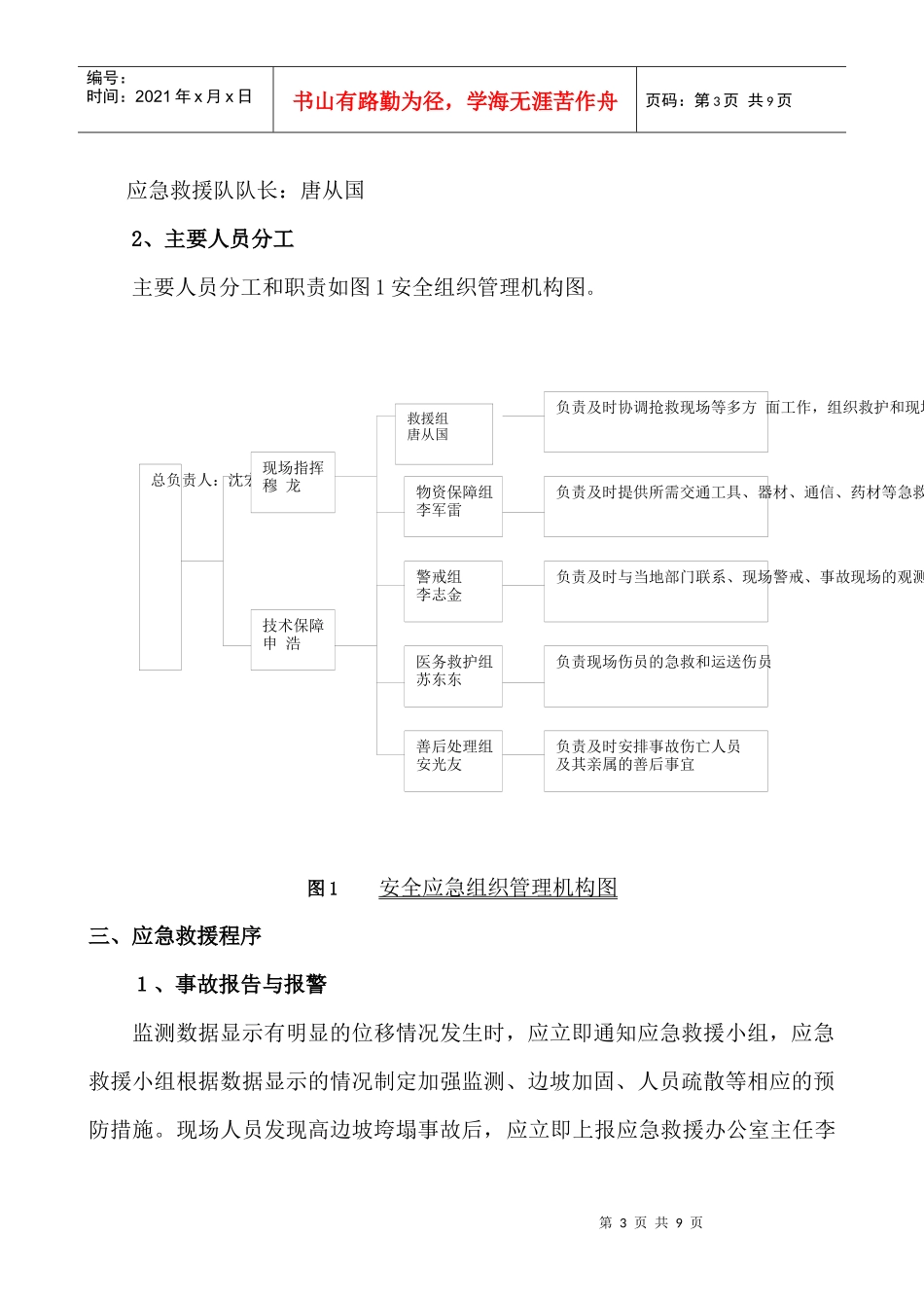 防高边坡垮塌应急预案_第3页