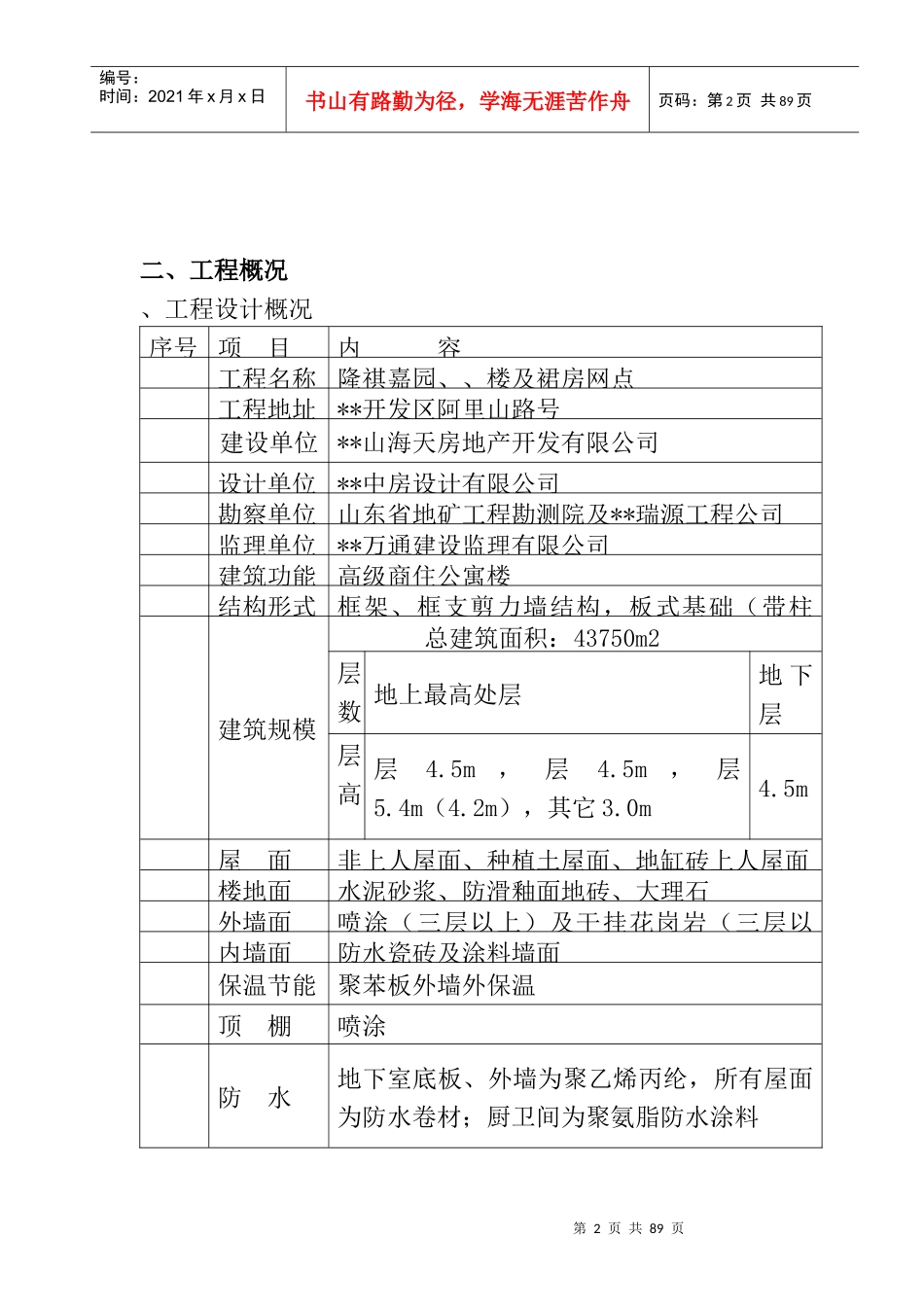隆祺嘉园6#、7#、8#楼施工组织设计方案_第2页