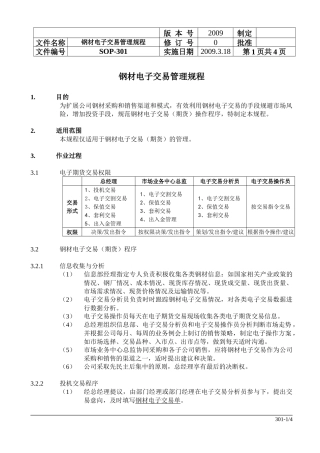 钢材电子交易管理规程