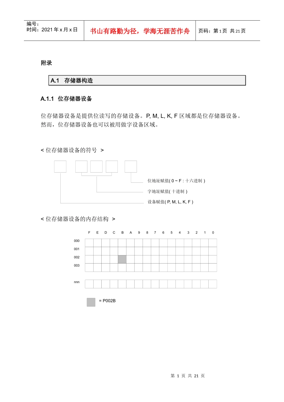 附录(doc 19)_第2页