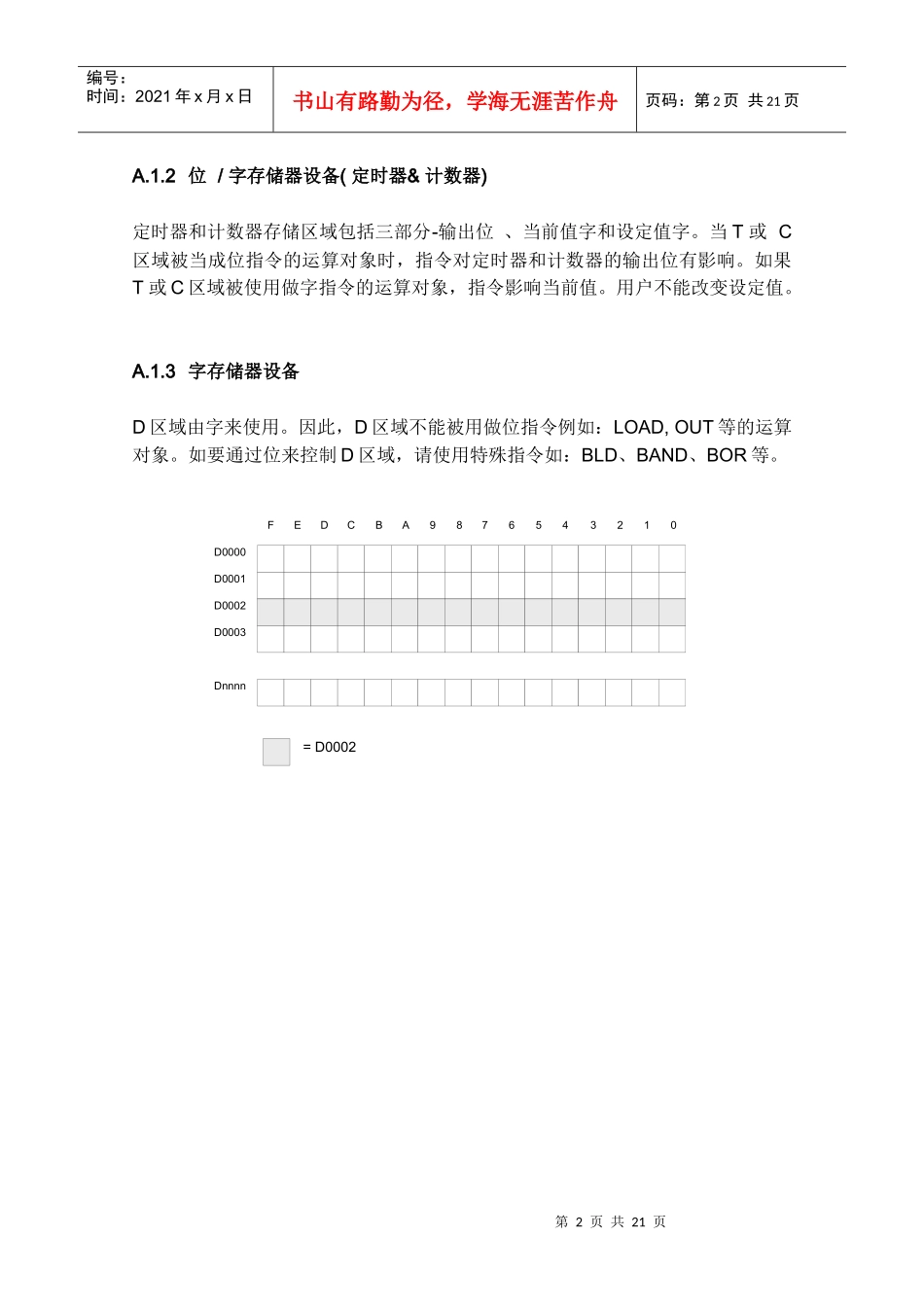 附录(doc 19)_第3页