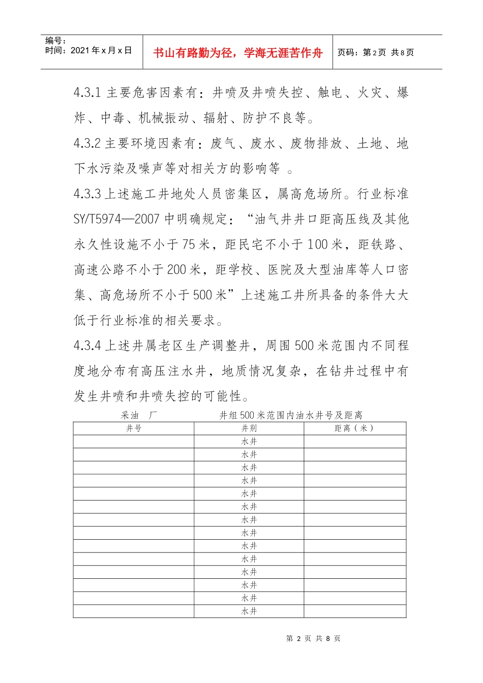 钻井队钻井施工风险评估报告XXXX214_第3页