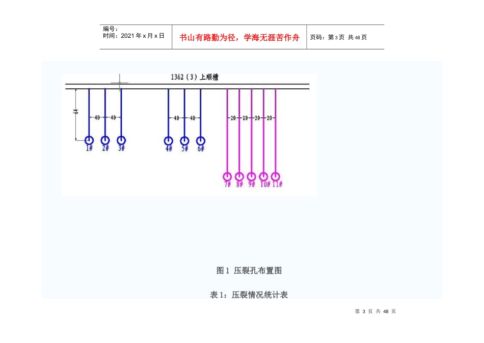 集团公司瓦斯治理技术_第3页