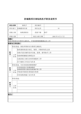 防城港项目部钻机机手职务说明书
