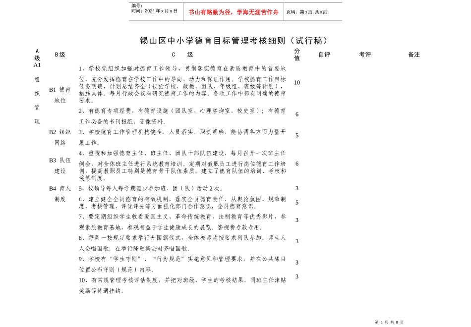 锡山区学校德育目标管理考核细则_第3页