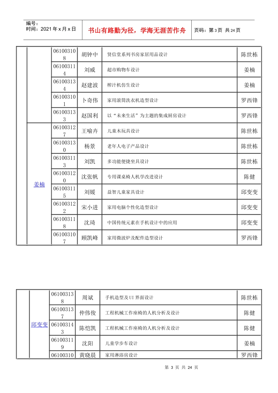 陈健时间XXXX年5月22日上午8：00开始地点扬子津校区机_第3页