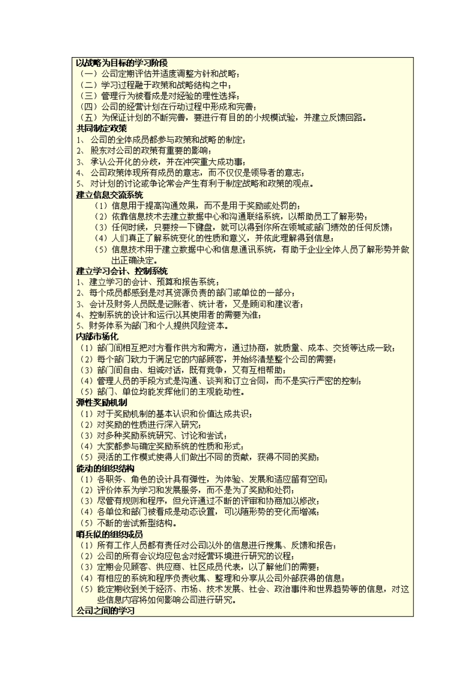 阿什里德管理模式_第3页