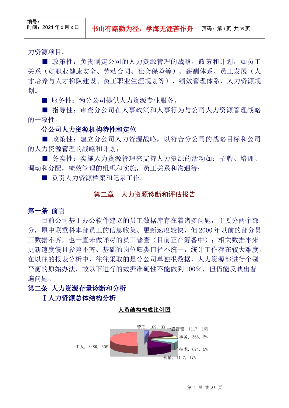 长沙中联重工科技发展股份有限公司人力资源管理提升方案_第2页
