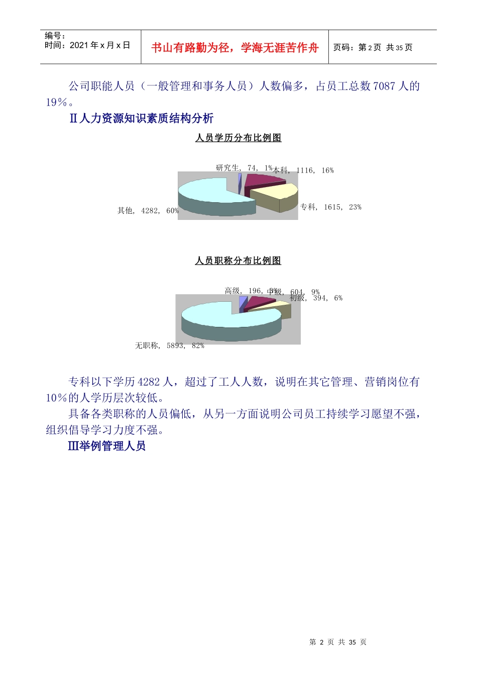 长沙中联重工科技发展股份有限公司人力资源管理提升方案_第3页