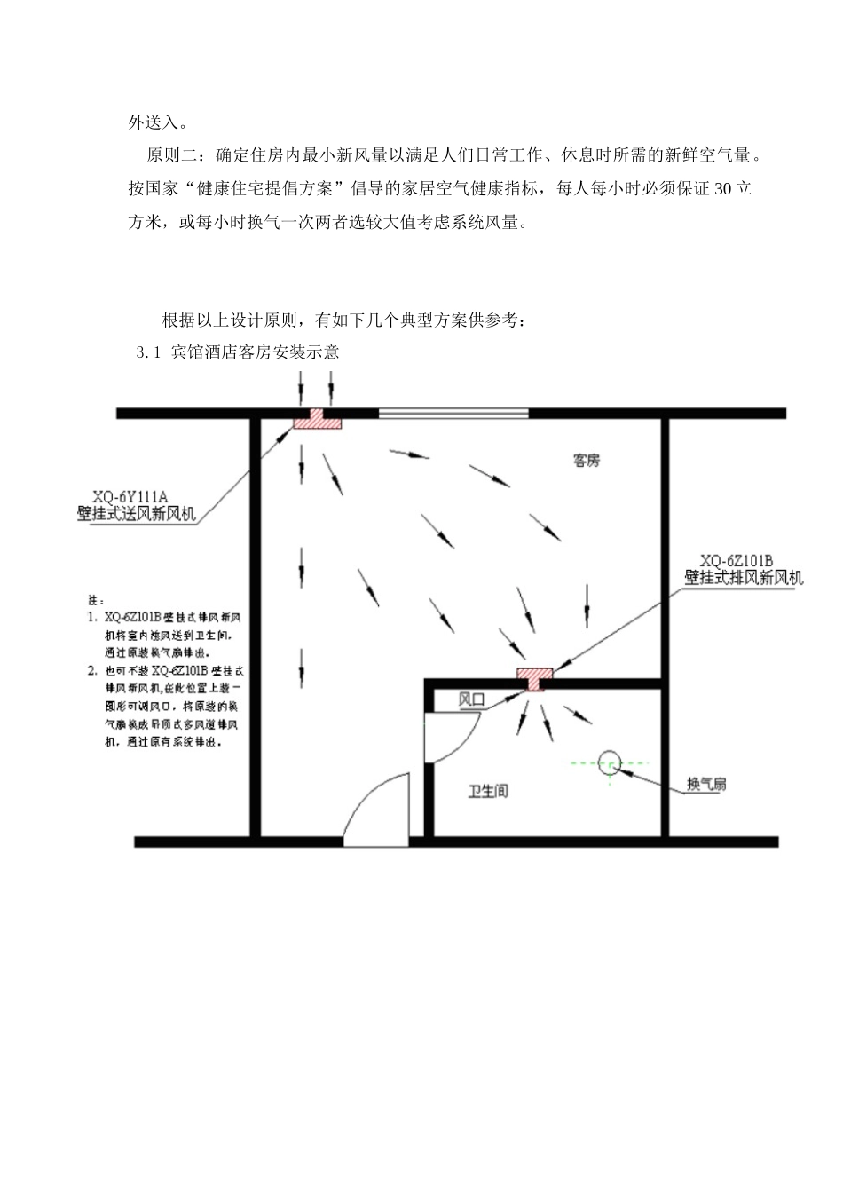 雅舍室内净化新风系统产品样本目录_第3页