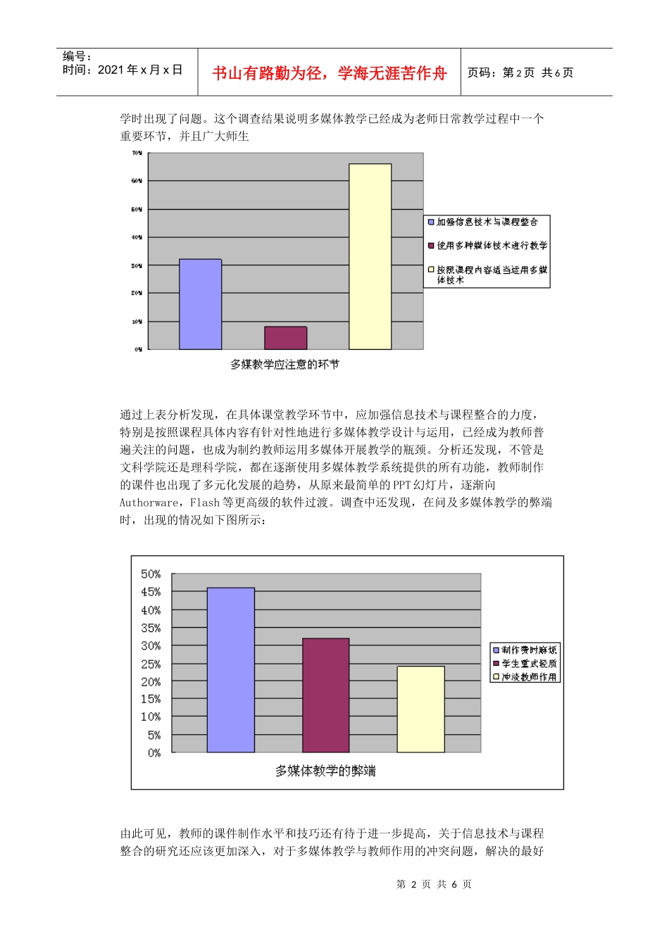 问卷调查分析及思考_第2页
