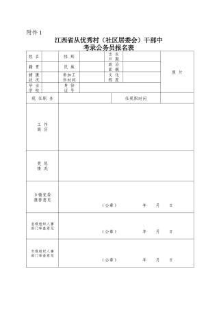 附件江西省从优秀村（社区居委会）干部中考录公务员报名表