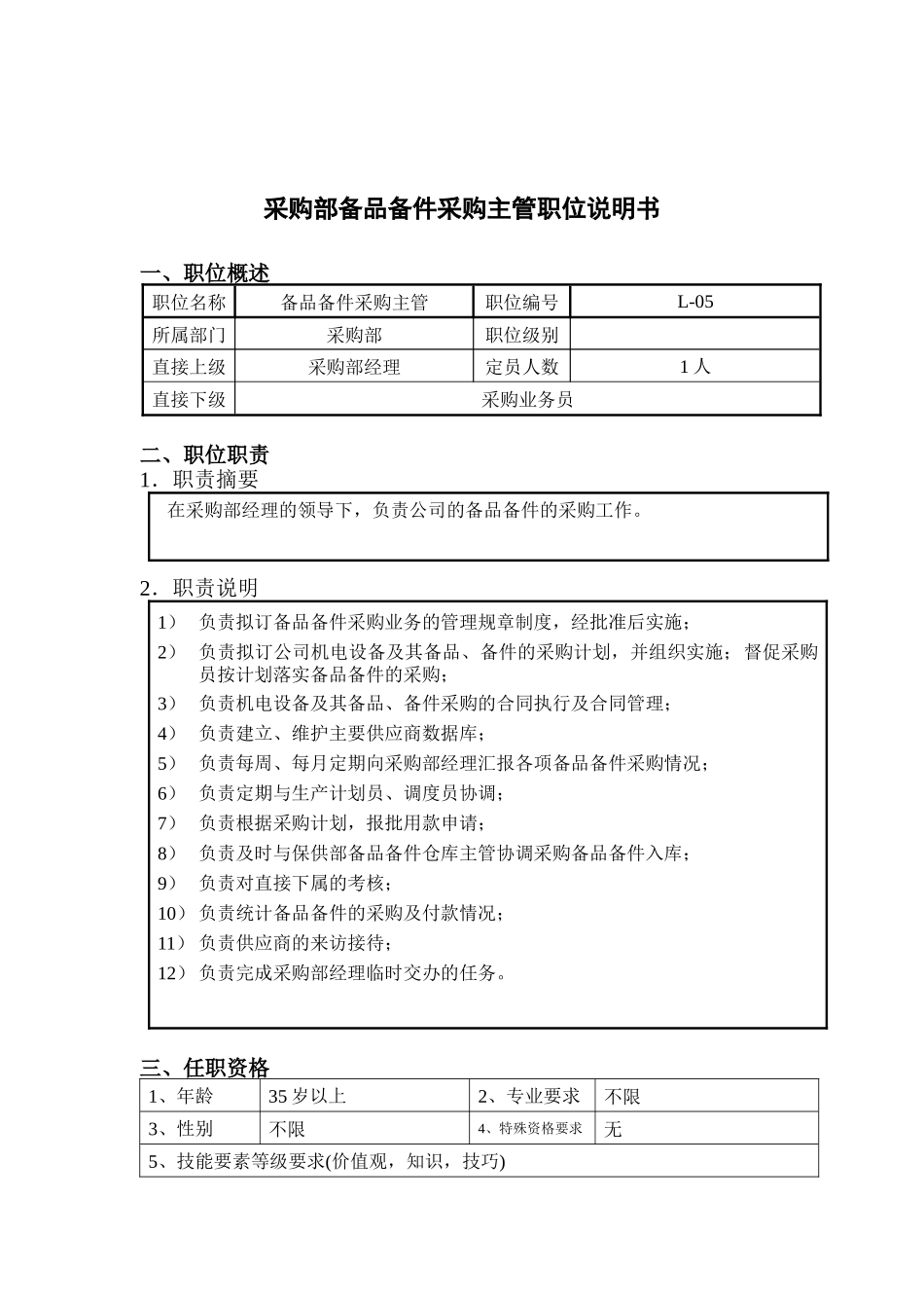 钢铁行业-采购部-备品备件采购主管岗位说明书_第1页
