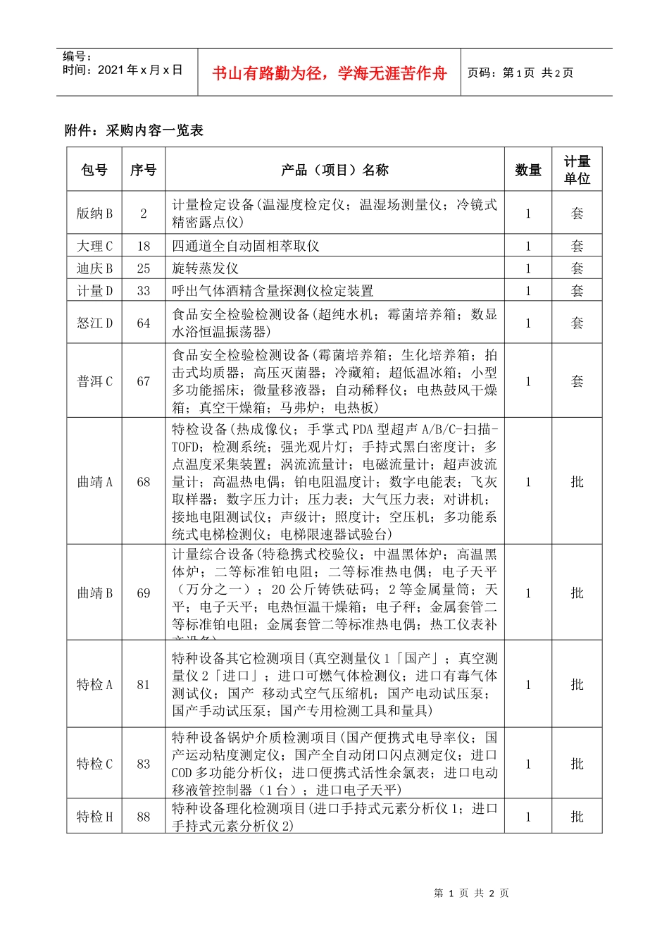 附件doc-云南省政府采购网_第1页