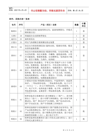 附件doc-云南省政府采购网