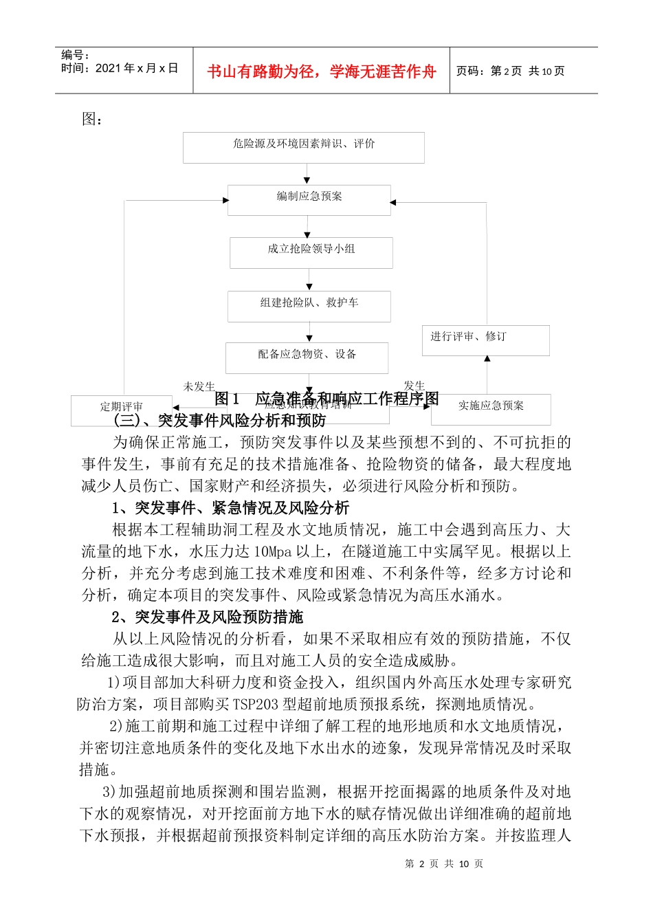 锦屏水电站辅助洞高压水涌水应急预案_第2页