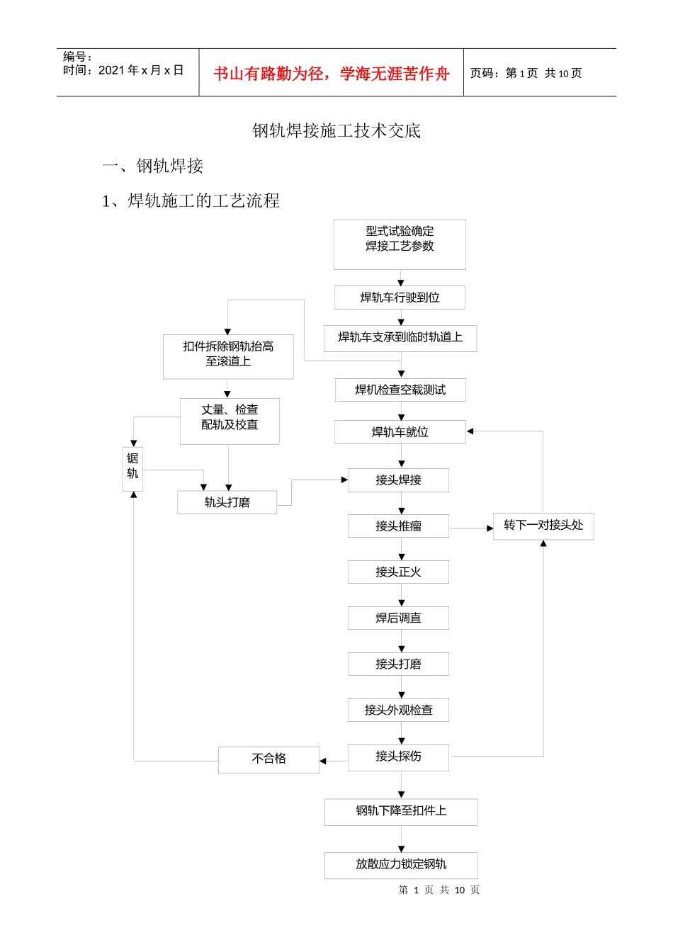 钢轨焊接施工组织方案_第1页