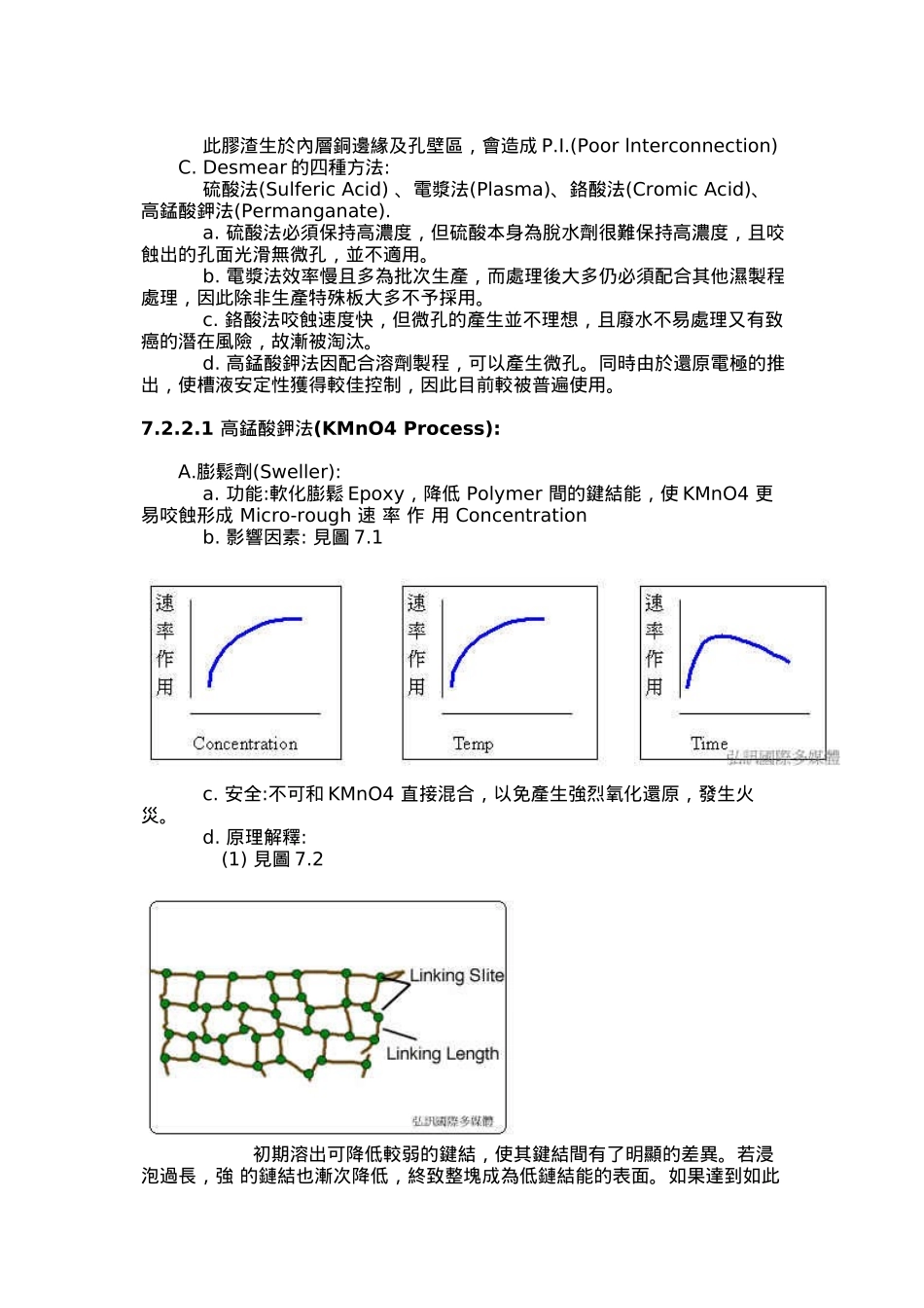 镀通孔的制造流程_第2页